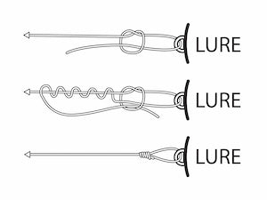 Commonly Used Fishing Knots